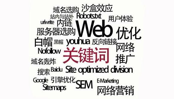 寿光关键词难度评判标准