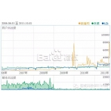 寿光子辛SEO:网站如何做关键词优化