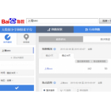 寿光如何利用搜索引擎来判断关键词的难易